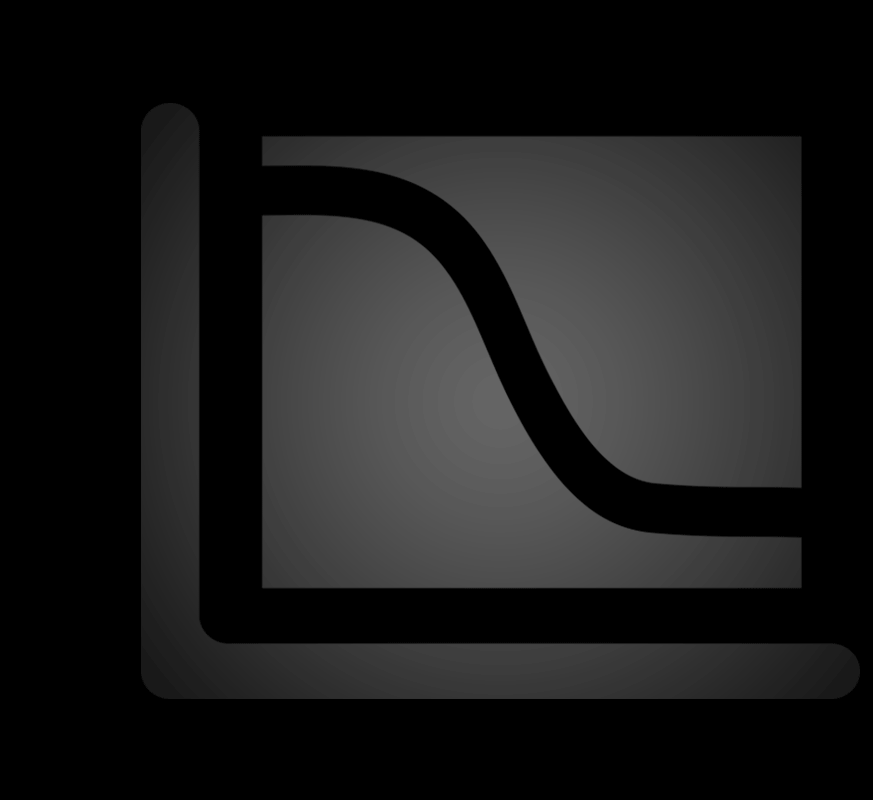 Echo Dose Response